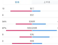 九游网页客户端-转折点！亚特兰大临场应变，意甲集结日攻防权衡，引发热议，团队化学反应显著的简单介绍