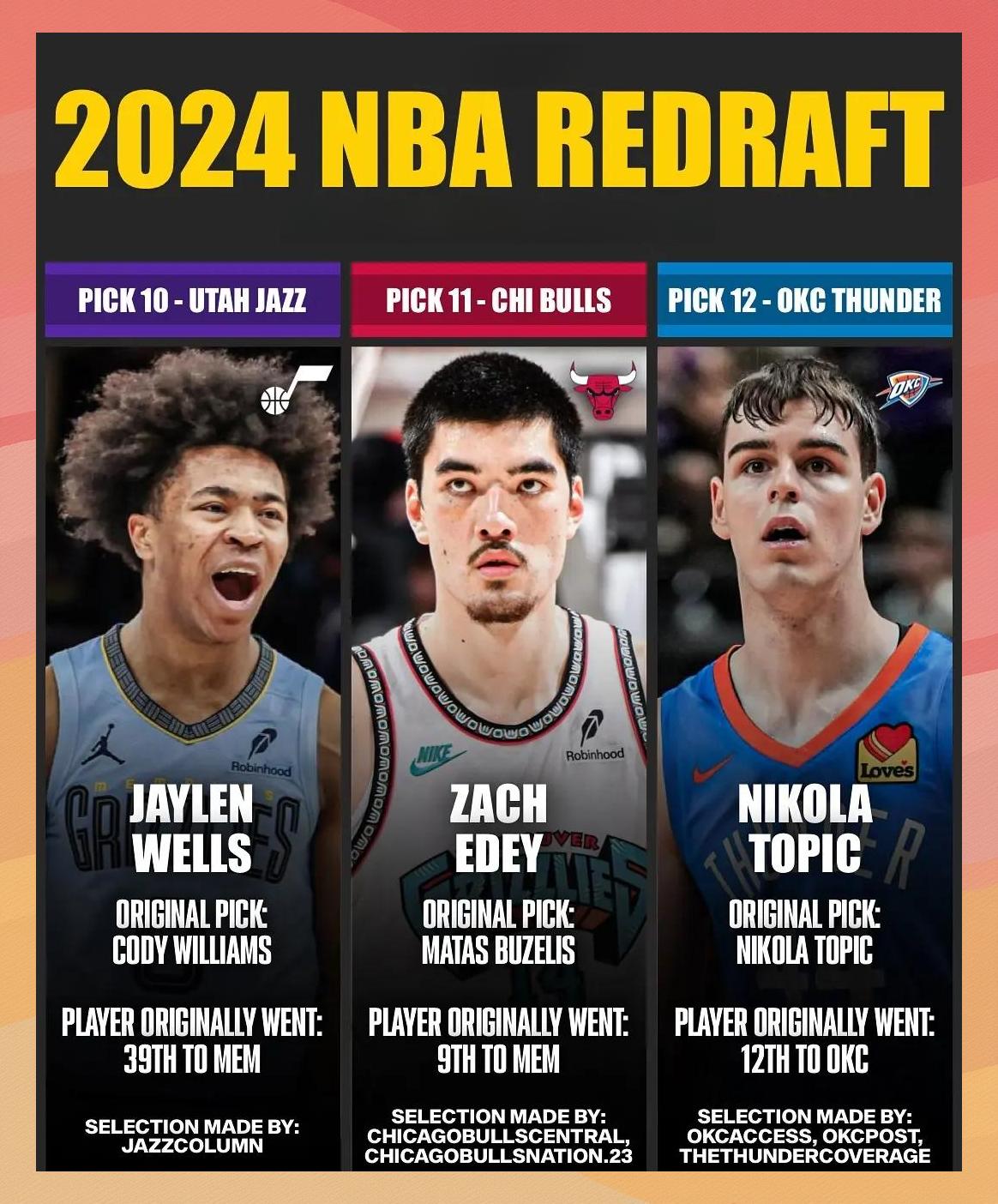 九游网页平台-今晚新奥尔良鹈鹕调整名单以备欧联；战术微调环节打磨；媒体盛赞；年轻球员得到机会的简单介绍